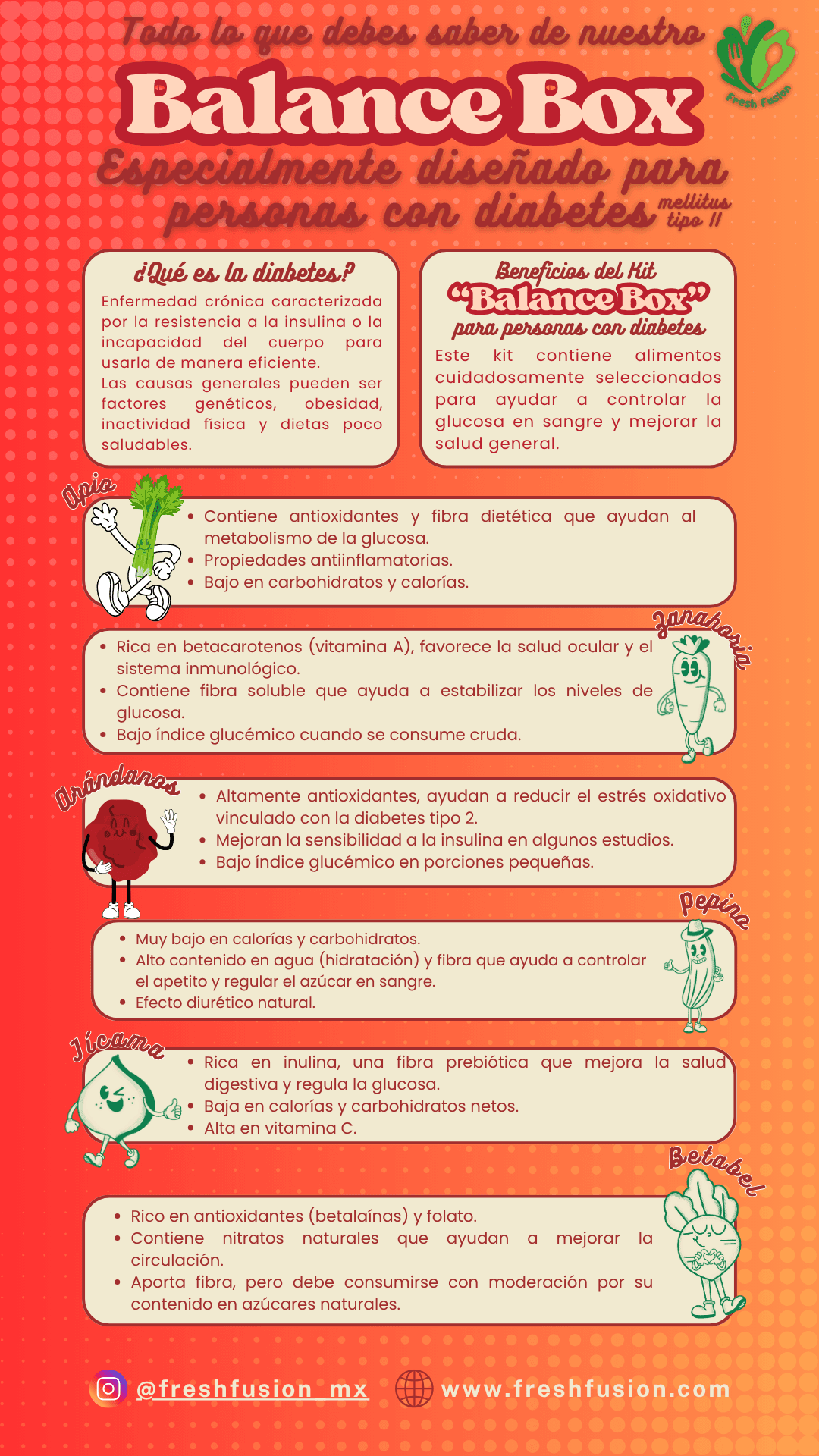 Infografía sobre alimentación saludable