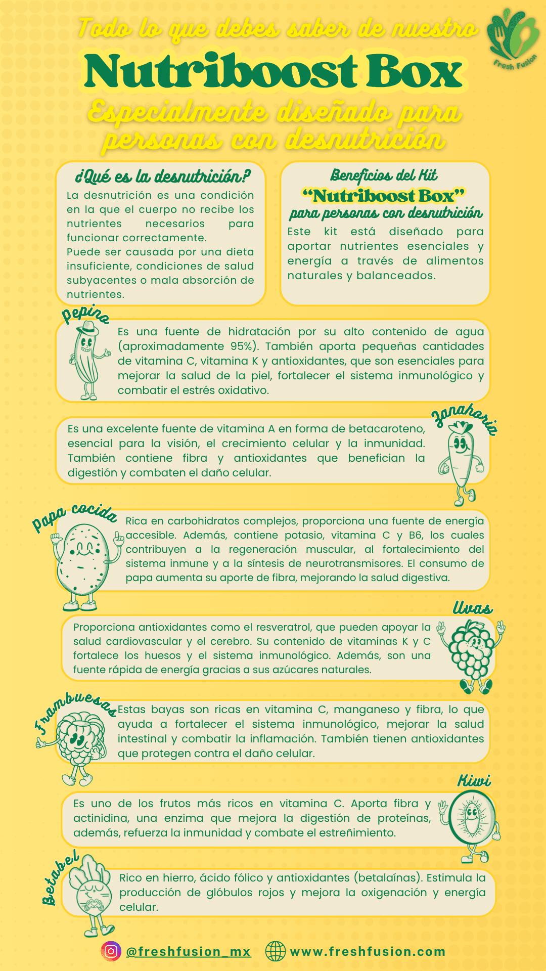 Infografía sobre alimentación saludable