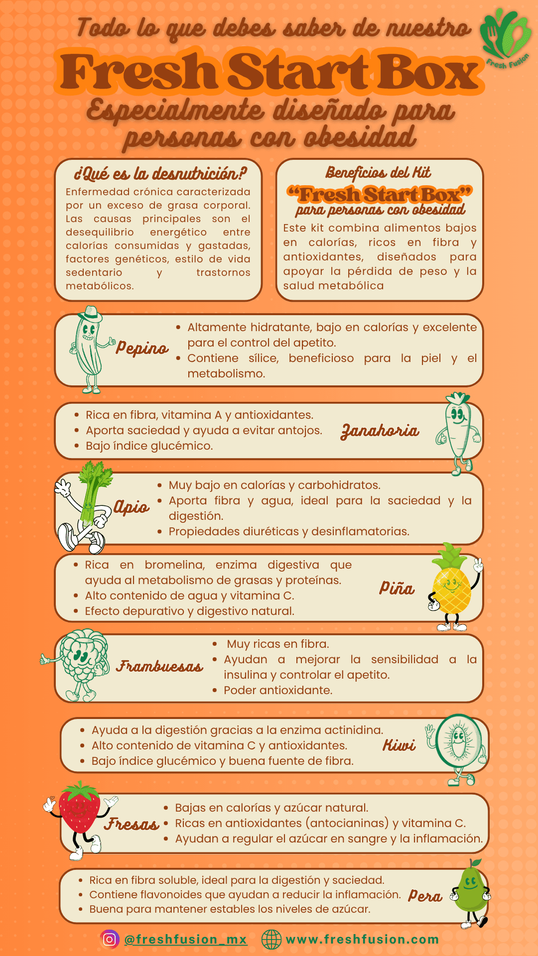 Infografía sobre alimentación saludable